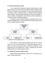 Referāts 'Administratīvās tiesības', 10.