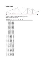 Paraugs 'Statiski noteicamas kopnes aprēķins', 7.