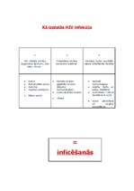 Referāts 'HIV/AIDS', 4.