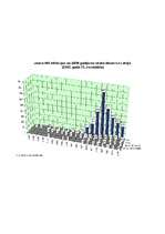 Referāts 'HIV/AIDS', 10.