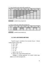 Diplomdarbs 'Invazīvo augu sugu ierobežošana dabas parkā "Ragakāpa"', 26.