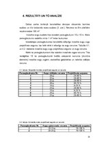 Diplomdarbs 'Invazīvo augu sugu ierobežošana dabas parkā "Ragakāpa"', 28.