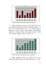 Diplomdarbs 'Invazīvo augu sugu ierobežošana dabas parkā "Ragakāpa"', 33.