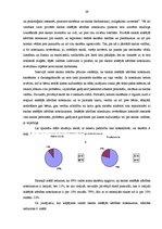 Referāts 'Pusaudžu agresivitātes mazināšanas iespējas pedagoģiskajā procesā', 29.