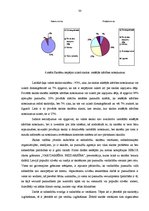 Referāts 'Pusaudžu agresivitātes mazināšanas iespējas pedagoģiskajā procesā', 30.