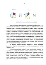 Referāts 'Pusaudžu agresivitātes mazināšanas iespējas pedagoģiskajā procesā', 33.