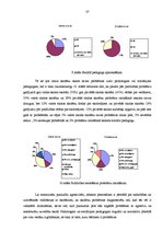 Referāts 'Pusaudžu agresivitātes mazināšanas iespējas pedagoģiskajā procesā', 37.