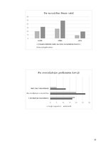 Referāts 'Noziedznieka resocializācijas pasākumi Latvijā', 22.