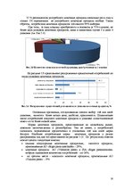 Referāts 'Маркетинговое исследование рынка молочной продукции Латвии', 16.