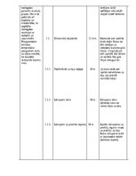 Konspekts 'Volejbola treniņš: Uzbrukums pēc piesegšanas', 2.