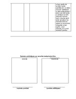 Konspekts 'Volejbola treniņš: Uzbrukums pēc piesegšanas', 7.