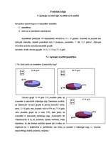 Referāts 'Nagi un to pieaudzēšanas ietekme uz cilvēka veselību', 22.