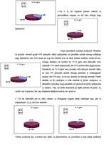 Referāts 'Nagi un to pieaudzēšanas ietekme uz cilvēka veselību', 23.
