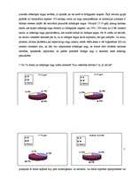 Referāts 'Nagi un to pieaudzēšanas ietekme uz cilvēka veselību', 28.