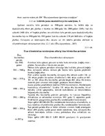 Diplomdarbs 'Risku vadība energoefektivitātes paaugstināšanas projektos', 34.