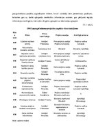 Diplomdarbs 'Risku vadība energoefektivitātes paaugstināšanas projektos', 59.