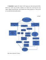 Diplomdarbs 'Risku vadība energoefektivitātes paaugstināšanas projektos', 116.