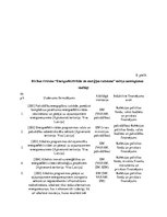 Diplomdarbs 'Risku vadība energoefektivitātes paaugstināšanas projektos', 118.