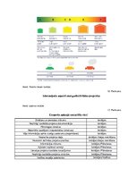Diplomdarbs 'Risku vadība energoefektivitātes paaugstināšanas projektos', 124.