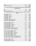 Diplomdarbs 'Risku vadība energoefektivitātes paaugstināšanas projektos', 127.