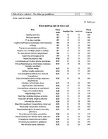 Diplomdarbs 'Risku vadība energoefektivitātes paaugstināšanas projektos', 130.