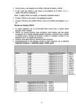 Referāts 'Datu prognozēšana MS Excel un MathCad programmās', 13.