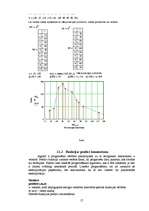 Referāts 'Datu prognozēšana MS Excel un MathCad programmās', 17.