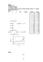 Referāts 'Datu prognozēšana MS Excel un MathCad programmās', 20.