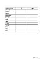 Konspekts 'Integrētās nodarbības konspekts 2.klasei', 7.