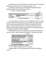 Biznesa plāns 'IU "Almetsa"', 24.