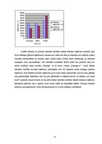 Referāts 'Uzņēmējdarbības ārējās un iekšējās vides ietekmējošie faktori SIA "XXX"', 14.