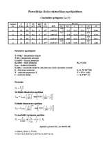 Referāts 'Pusvadītāju diodes', 3.