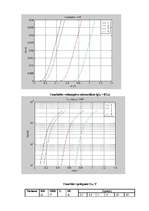 Referāts 'Pusvadītāju diodes', 5.