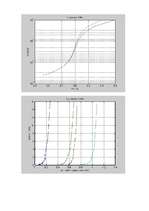 Referāts 'Pusvadītāju diodes', 7.