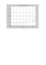 Referāts 'Pusvadītāju diodes', 9.