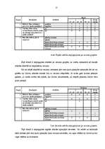 Biznesa plāns 'Projekts par veco ļaužu pansiju "Vienmēr jauns"', 13.