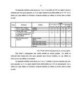 Biznesa plāns 'Projekts par veco ļaužu pansiju "Vienmēr jauns"', 14.