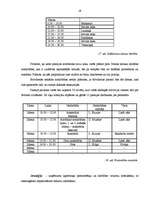 Biznesa plāns 'Projekts par veco ļaužu pansiju "Vienmēr jauns"', 19.