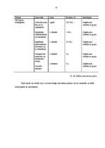 Biznesa plāns 'Projekts par veco ļaužu pansiju "Vienmēr jauns"', 20.