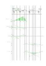 Konspekts 'Daudzlaidumu locīklu sijas aprēķins būvmehānikā', 8.