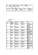 Referāts 'Ūdeņu tiesiskais režīms', 25.