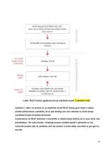 Referāts 'Eiropas Savienības struktūrfondi', 10.