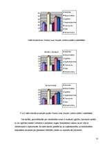 Referāts 'Eiropas Savienības struktūrfondi', 33.