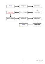 Paraugs 'Dažādi dokumentu paraugi lietvedības kārtošanai', 6.