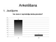 Paraugs 'Darba iespējas jauniešiem ar vai bez iepriekšējas darba pieredzes', 21.