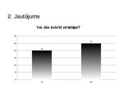 Paraugs 'Darba iespējas jauniešiem ar vai bez iepriekšējas darba pieredzes', 22.