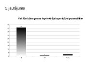 Paraugs 'Darba iespējas jauniešiem ar vai bez iepriekšējas darba pieredzes', 24.