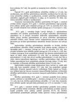 Referāts 'Latvijas apdrošināšanas tirgus', 25.
