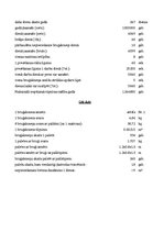 Prakses atskaite 'Tehniskā projektēšana', 6.