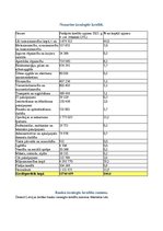 Referāts 'Kredītpolitika', 10.